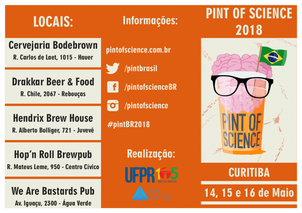 Pint of Science – C3SL