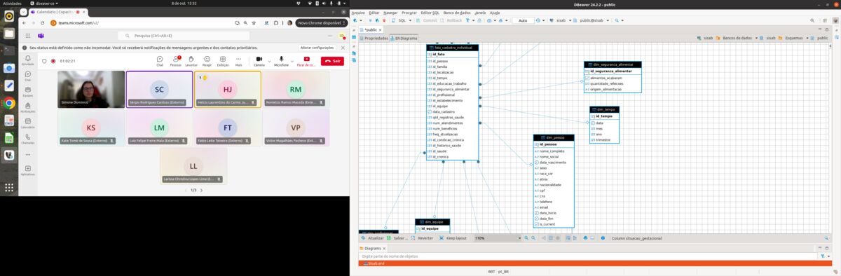 C3SL capacita técnicos do Ministério da Saúde em bancos de dados